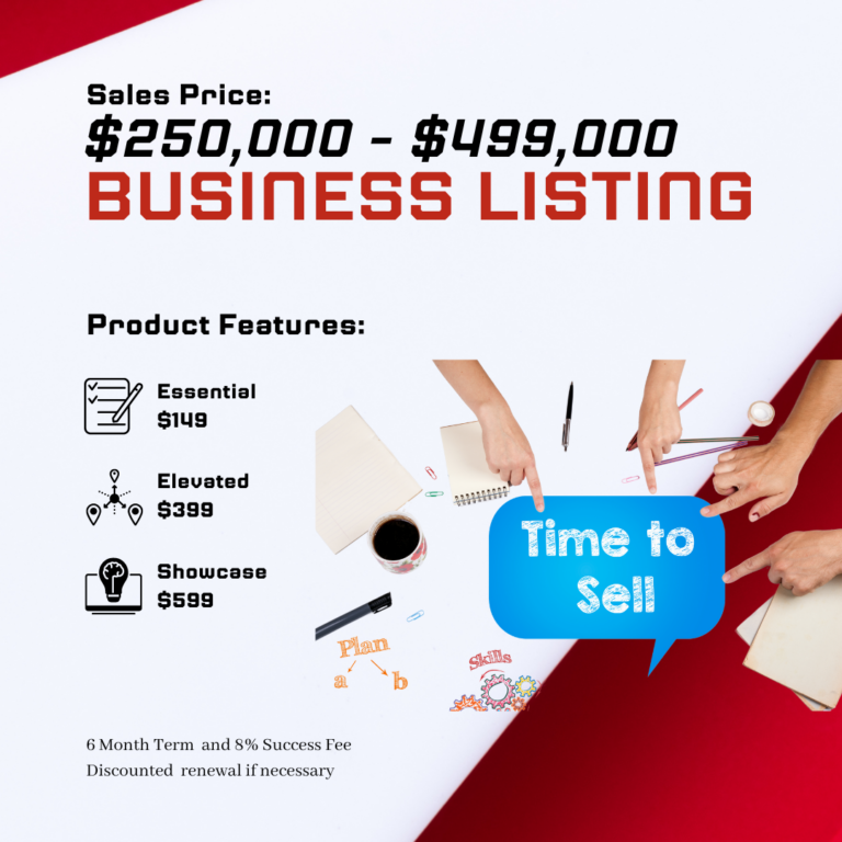 Business Listing Service