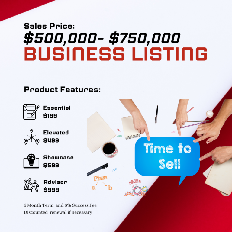 Business Listing Service