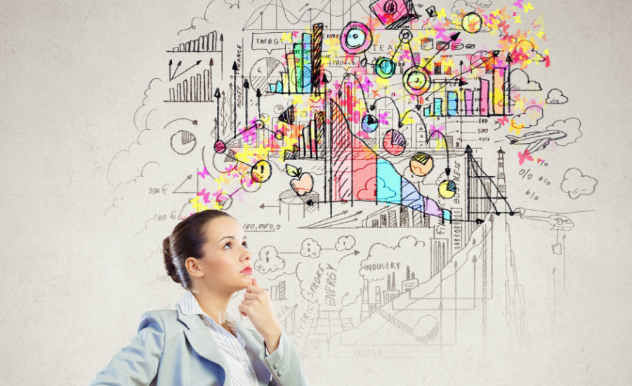 What Buyers Look for in a Potential Acquisition: Insights into Buyer Motivations and How to Position Your Business Attractively