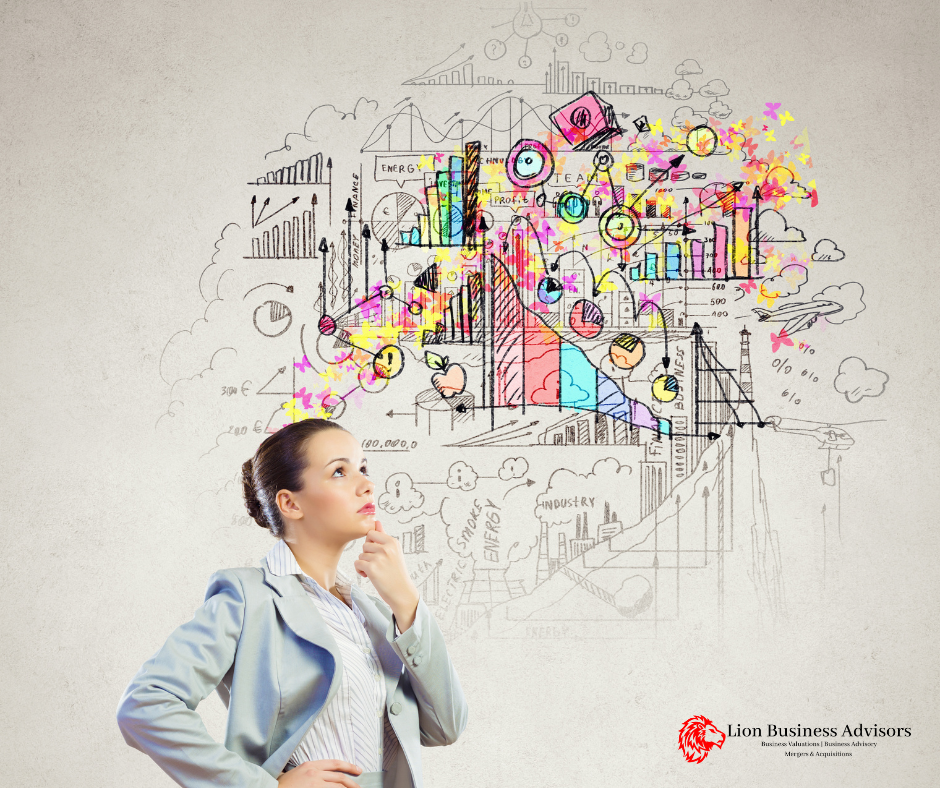 What Buyers Look for in a Potential Acquisition: Insights into Buyer Motivations and How to Position Your Business Attractively