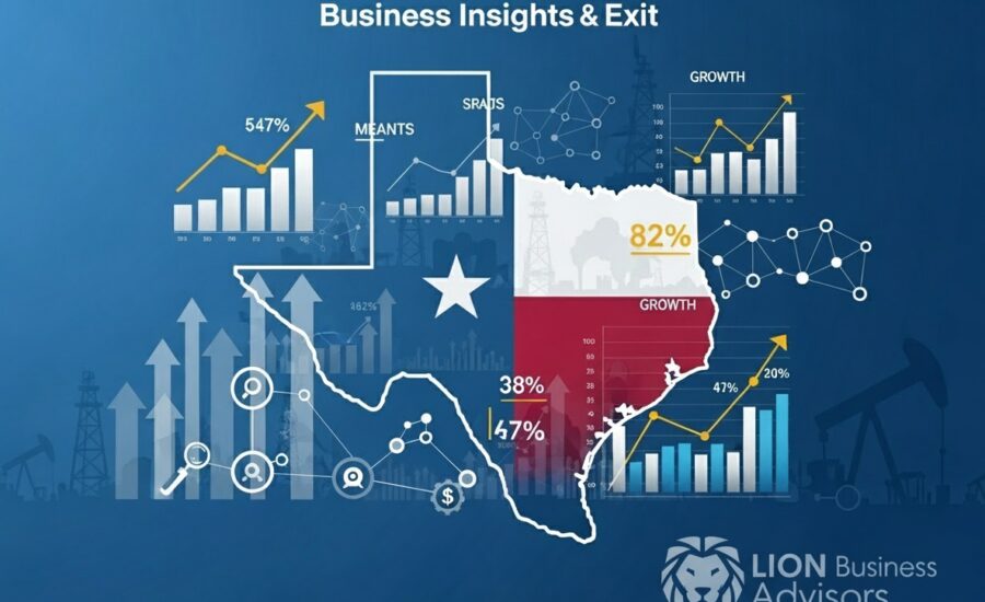 What Texas Business Owners Are Learning from Exit Assessments