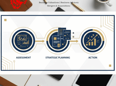 The Exit Planning Roadmap: From Assessment to Action in Q1 2026