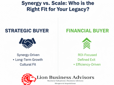 Strategic vs. Financial Buyers: Who Pays More