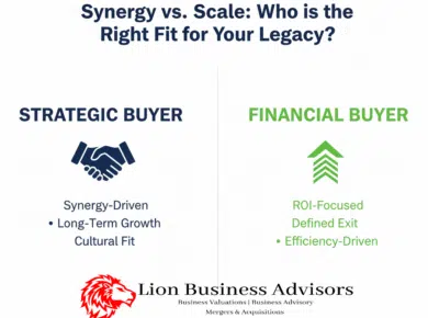 Strategic vs. Financial Buyers: Who Pays More