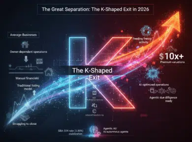 The March 2026 M&A Surge Navigating the K-Shaped Exit