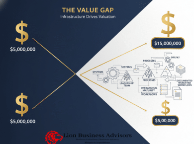 Business Valuation Beyond EBITDA: Closing the Value Gap in M&A